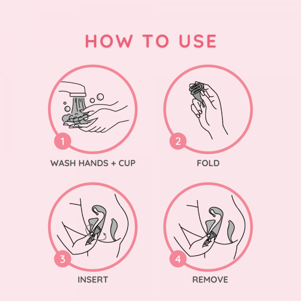 Bessy Cup Shorty - Complete Kit