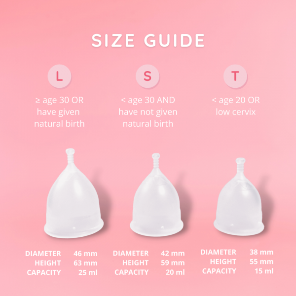 Bessy Cup Shorty - Complete Kit